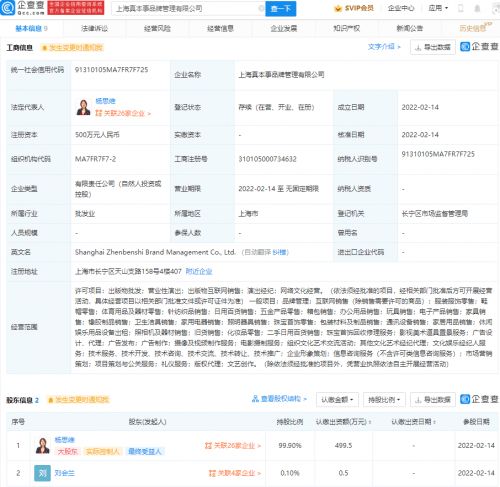 楊天真成立真本事品牌管理公司